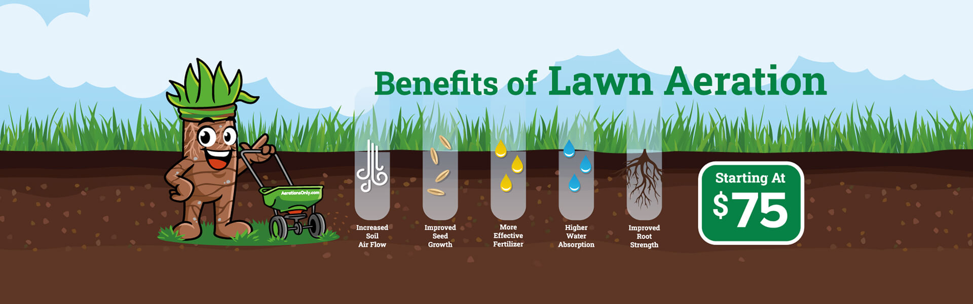 Lawn Aeration in St. Louis